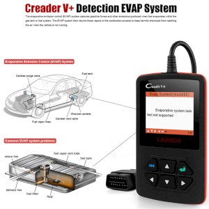 Diagnóstico De Veículos, Ferramenta Profissional , Leitor De Código.